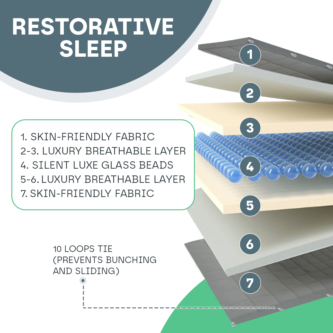 Luxury Weighted Blanket dp2